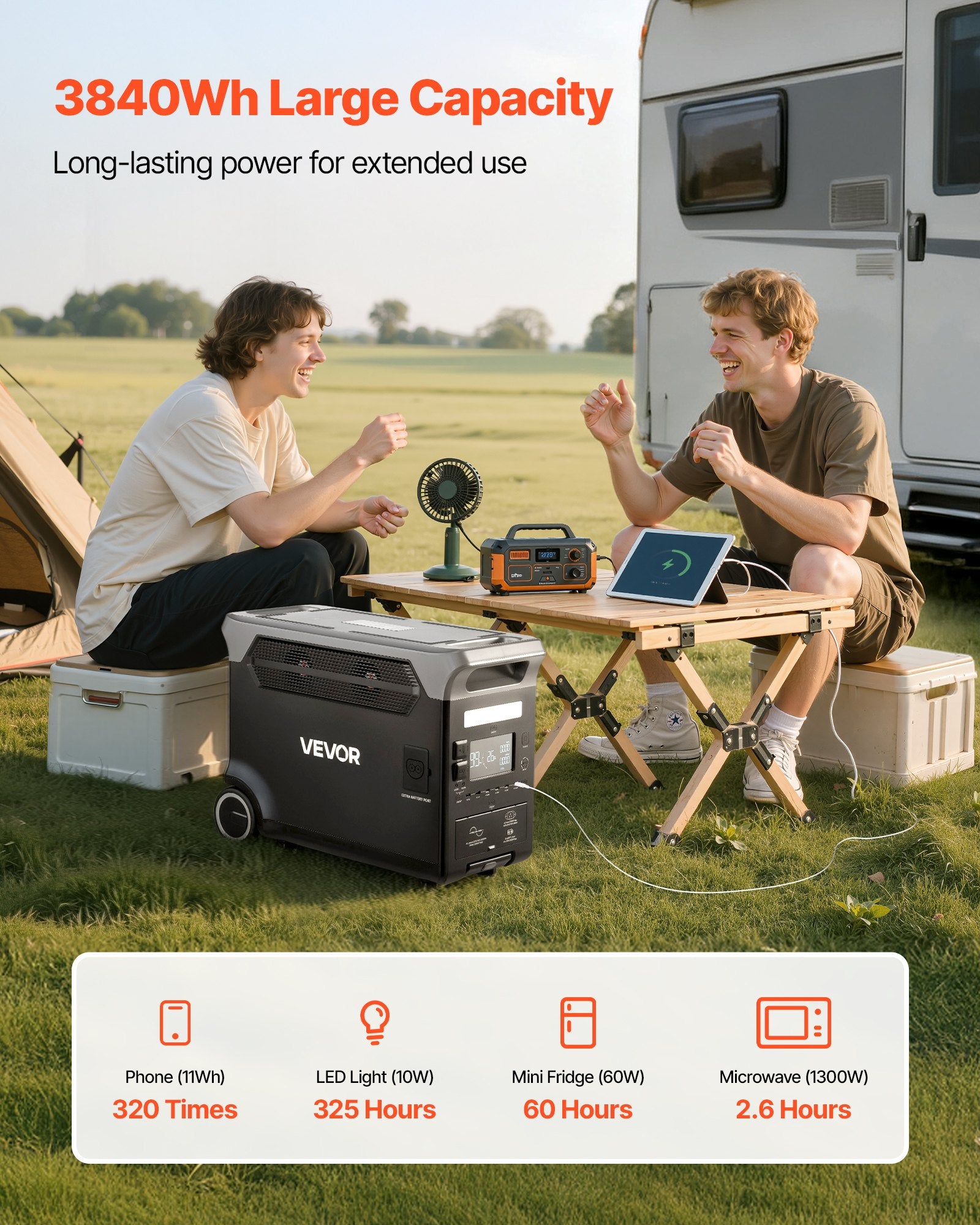 Portable Power Station, 3600W 3840Wh Power Station Solar Generator With 10 Output Ports & Adjustable Input Power, Expandable LiFePO4 Battery Backup For Home Camping RV (Solar Panel NOT Included)